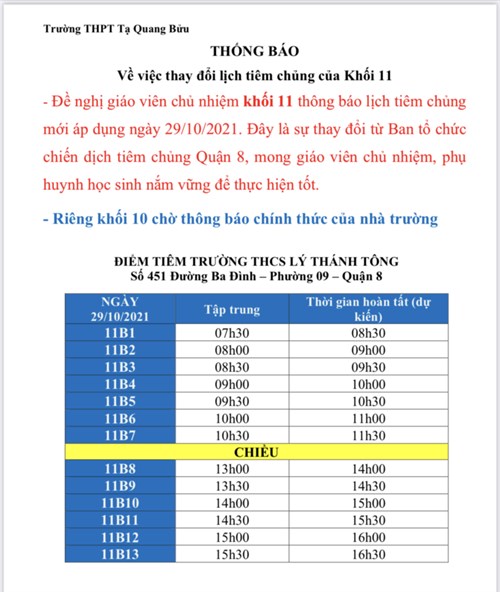 Ảnh đại diện